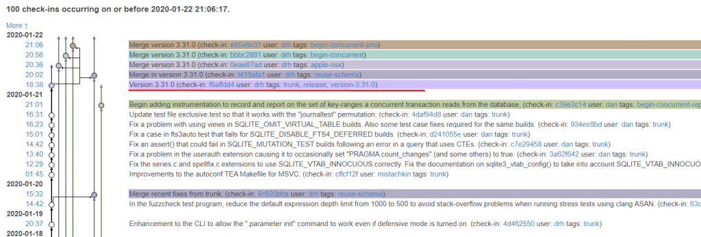 version-checking