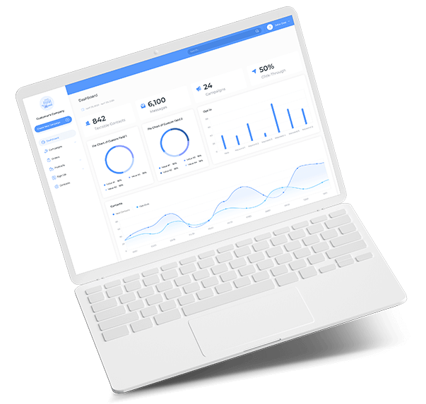 Buddy Marketing Campaign Metrics