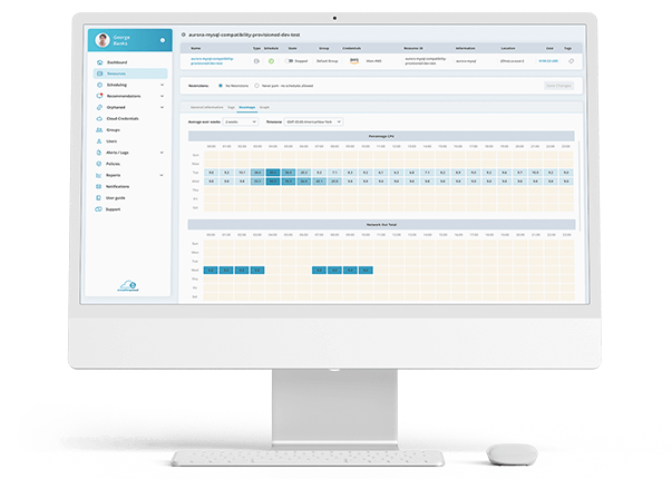 EverythingCloud_Resources Management